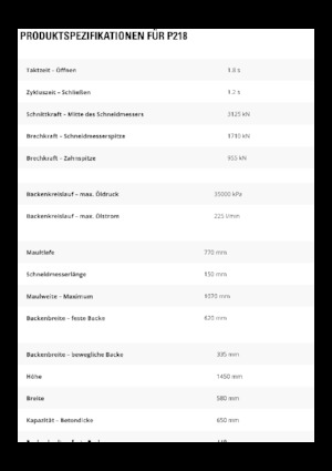 Broyeurs de béton Caterpillar P218