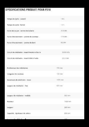 Broyeurs de béton Caterpillar P218