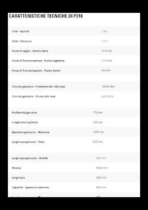 Broyeurs de béton Caterpillar P218