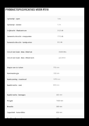 Broyeurs de béton Caterpillar P218