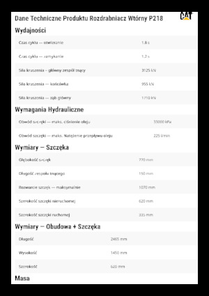 Broyeurs de béton Caterpillar P218