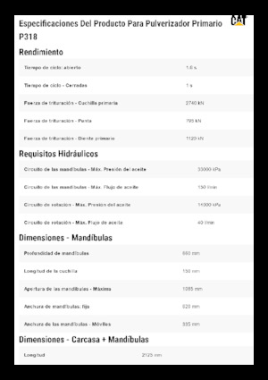 Broyeurs de béton Caterpillar P318