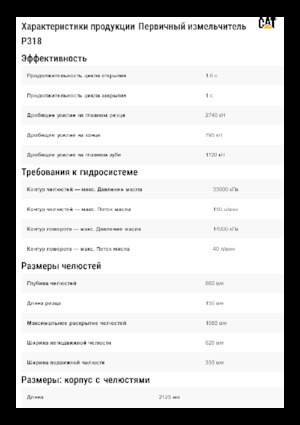 Broyeurs de béton Caterpillar P318