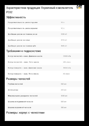 Broyeurs de béton Caterpillar P332