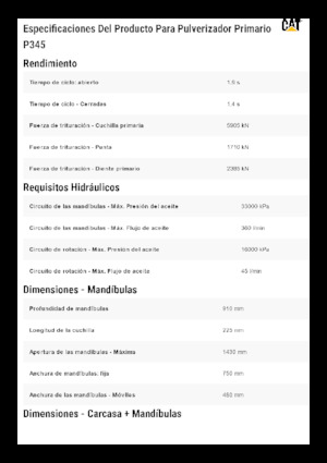 Broyeurs de béton Caterpillar P345