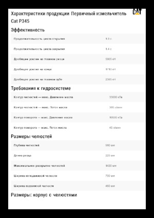 Broyeurs de béton Caterpillar P345