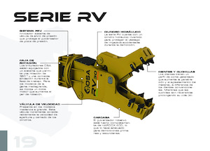 Broyeurs de béton OSA Demolition Equipment RV 6 