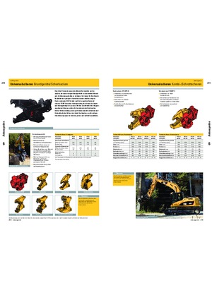 Broyeurs de béton Caterpillar MP15CR