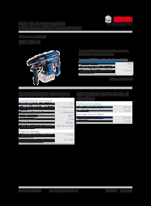 Marteaux rotatifs sans fil SDS Bosch GBH 18V-21