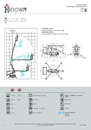 Nacelles à bras articulés sur chenilles Hinowa Lightlift 14.72 IIIS