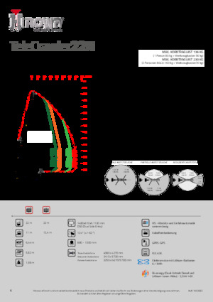 Nacelles à bras articulés sur chenilles Hinowa TeleCrawler 22N