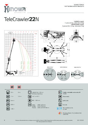 Nacelles à bras articulés sur chenilles Hinowa TeleCrawler 22N