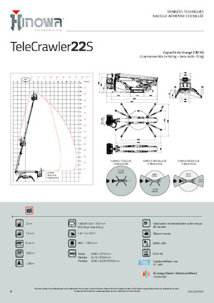 Nacelles à bras articulés sur chenilles Hinowa TeleCrawler 22S