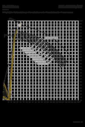 Grues à chenilles - flèche treillis Liebherr LR 1700-1.0