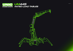 Grues à chenilles téléscopique UNIC UM 445