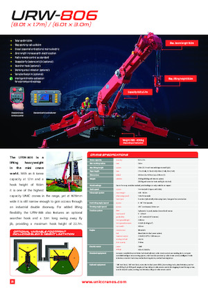 Grues à chenilles téléscopique UNIC URW-806