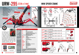 Grues à chenilles téléscopique UNIC URW 295