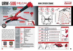 Grues à chenilles téléscopique UNIC URW 506