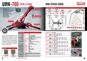 Grues à chenilles téléscopique UNIC URW-706