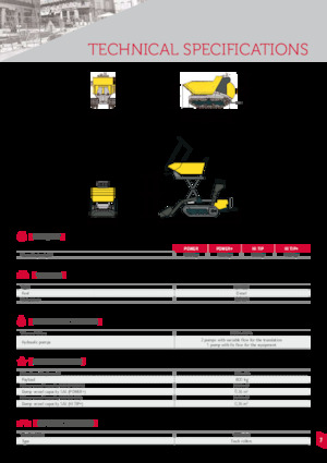 Bennes à chenilles Yanmar C08-A Diesel 