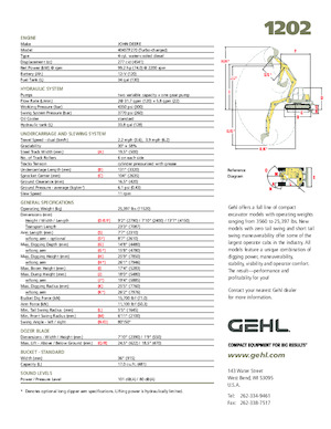 Excavatrice sur chenilles Gehl 1202 
