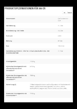 Excavatrice sur chenilles Caterpillar 306 CR