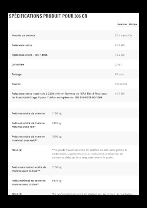 Excavatrice sur chenilles Caterpillar 306 CR