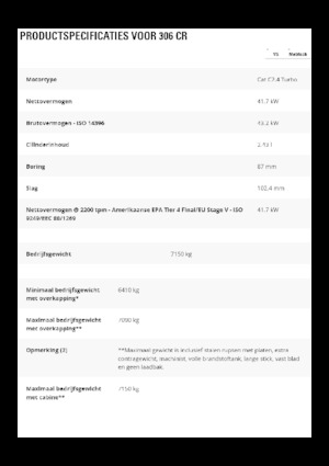 Excavatrice sur chenilles Caterpillar 306 CR