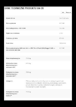 Excavatrice sur chenilles Caterpillar 306 CR