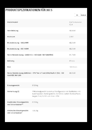 Excavatrice sur chenilles Caterpillar 307.5