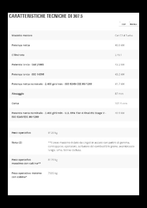 Excavatrice sur chenilles Caterpillar 307.5