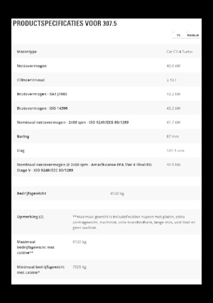 Excavatrice sur chenilles Caterpillar 307.5