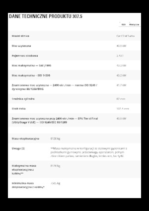 Excavatrice sur chenilles Caterpillar 307.5