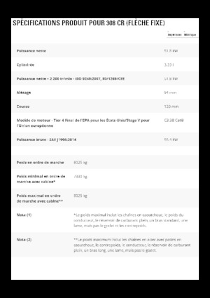 Excavatrice sur chenilles Caterpillar 308 CR