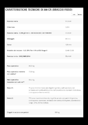 Excavatrice sur chenilles Caterpillar 308 CR