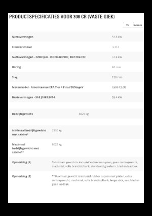 Excavatrice sur chenilles Caterpillar 308 CR