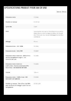 Excavatrice sur chenilles Caterpillar 308 CR VAB