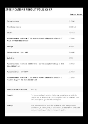 Excavatrice sur chenilles Caterpillar 308CR