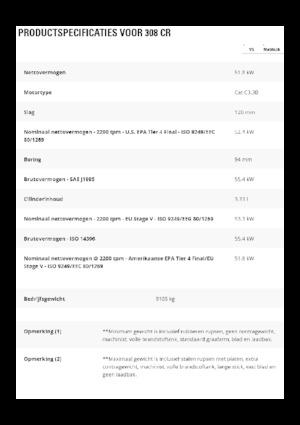 Excavatrice sur chenilles Caterpillar 308CR