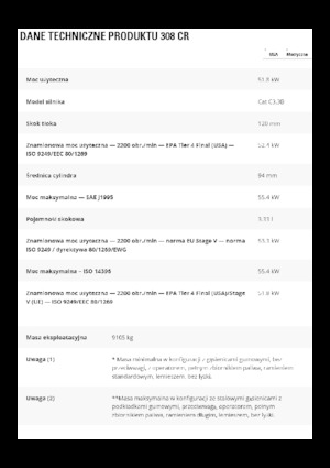 Excavatrice sur chenilles Caterpillar 308CR