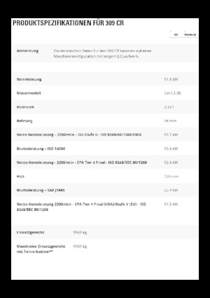 Excavatrice sur chenilles Caterpillar 309 CR