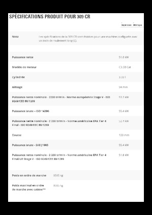 Excavatrice sur chenilles Caterpillar 309 CR