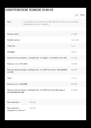 Excavatrice sur chenilles Caterpillar 309 CR