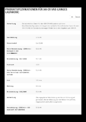 Excavatrice sur chenilles Caterpillar 309CR VAB