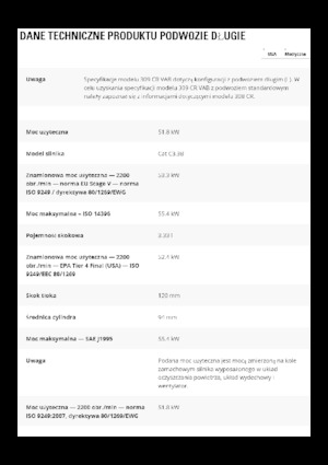 Excavatrice sur chenilles Caterpillar 309CR VAB
