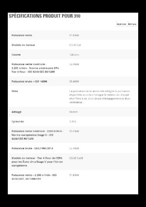 Excavatrice sur chenilles Caterpillar 310