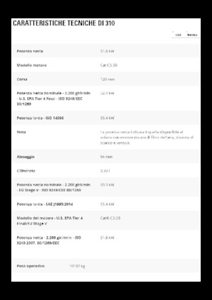 Excavatrice sur chenilles Caterpillar 310