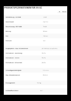 Excavatrice sur chenilles Caterpillar 315 GC