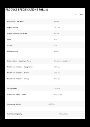 Excavatrice sur chenilles Caterpillar 317