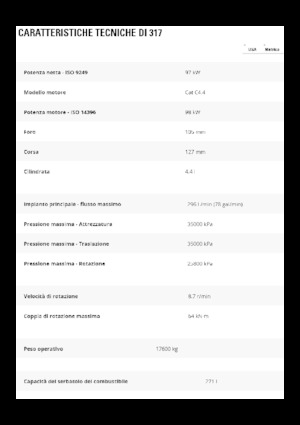 Excavatrice sur chenilles Caterpillar 317